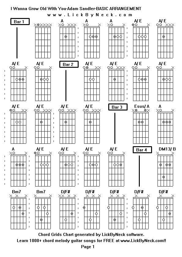 Chord Grids Chart of chord melody fingerstyle guitar song-I Wanna Grow Old With You-Adam Sandler-BASIC ARRANGEMENT,generated by LickByNeck software.